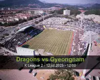 Pronóstico Dragons Gyeongnam (12 julio 2025)
