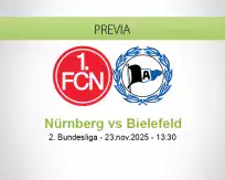 Pronóstico Nürnberg Bielefeld (23 noviembre 2025)
