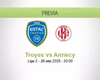 Pronóstico Troyes Annecy (26 septiembre 2025)