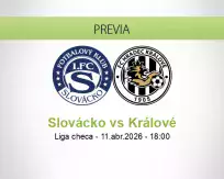 Pronóstico Slovácko Králové (11 abril 2026)