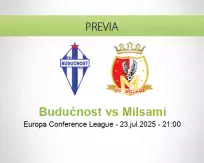 Pronóstico Budućnost Milsami (23 julio 2025)