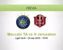 Pronóstico Maccabi TA H Jerusalem (20 septiembre 2025)