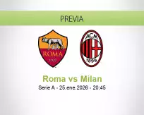 Roma vs Milan