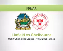 Pronóstico Linfield Shelbourne (16 julio 2025)