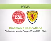 Pronóstico Dinamarca Scotland (05 septiembre 2025)