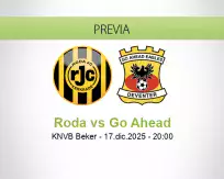 Pronóstico Roda Go Ahead (17 diciembre 2025)