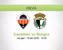 Pronóstico Castellón Burgos (18 abril 2026)