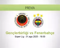 Pronóstico Gençlerbirliği Fenerbahçe (31 agosto 2025)