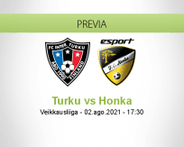 Pronóstico Turku Honka (02 agosto 2021)