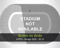 Pronóstico Botev Arda (04 agosto 2025)