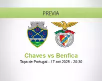 Chaves vs Benfica