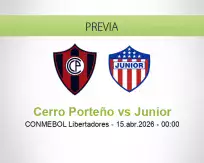 Pronóstico Cerro Porteño Junior (14 abril 2026)