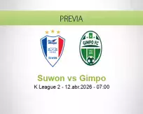 Pronóstico Suwon Gimpo (12 abril 2026)