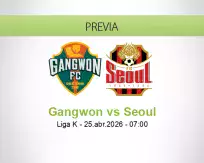 Pronóstico Gangwon Seoul (25 abril 2026)