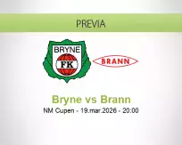 Bryne vs Brann