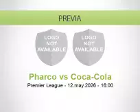 Pharco vs Coca-Cola