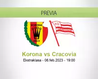 Pronóstico Korona Cracovia (06 febrero 2023)