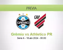 Pronóstico Grêmio Athletico PR (17 abril 2024)