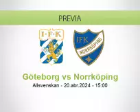 Pronóstico Göteborg Norrköping (20 abril 2024)