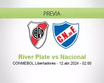 Pronóstico River Plate Nacional (11 abril 2024)