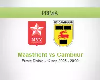Pronóstico Maastricht Cambuur (12 septiembre 2025)