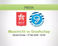 Pronóstico Maastricht Graafschap (27 febrero 2026)