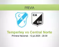 Pronóstico Temperley Central Norte (12 julio 2025)