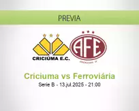 Pronóstico Criciuma Ferroviária (13 julio 2025)