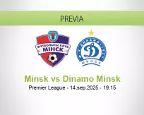 Pronóstico Minsk Dinamo Minsk (14 septiembre 2025)
