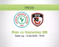 Pronóstico Rize Gaziantep BB (13 abril 2026)