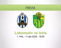 Pronóstico Lokomotiv Istra (11 abril 2026)