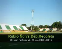 Pronóstico Rubio Ñú Dep.Recoleta (29 enero 2026)