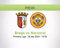 Pronóstico Braga Nacional (28 septiembre 2025)