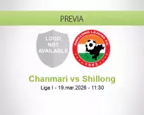Chanmari vs Shillong