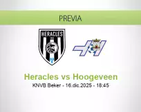 Heracles vs Hoogeveen