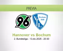 Pronóstico Hannover Bochum (13 diciembre 2025)