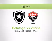 Pronóstico Botafogo Vitória (16 julio 2025)