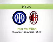 Inter vs Milan