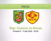 Pronóstico Dep. Cuenca Aucas (12 abril 2024)