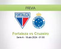 Pronóstico Fortaleza Cruzeiro (17 abril 2024)