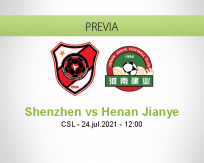 Pronóstico Shenzhen Henan Jianye (24 julio 2021)