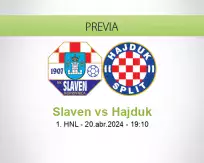 Pronóstico Slaven Hajduk (20 abril 2024)
