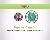 Pronóstico Tepa Cancún (21 marzo 2023)