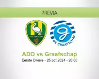 Pronóstico ADO Graafschap (25 octubre 2024)