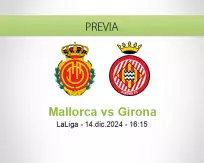 Pronóstico Mallorca Girona (14 diciembre 2024)