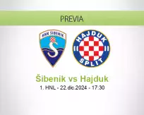 Pronóstico Šibenik Hajduk (22 diciembre 2024)