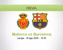 Pronóstico Mallorca Barcelona (16 agosto 2025)