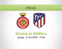 Pronóstico Girona Atlético (21 diciembre 2025)