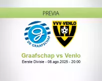 Pronóstico Graafschap Venlo (08 agosto 2025)