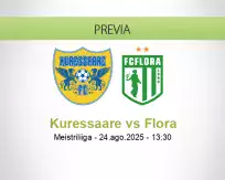 Pronóstico Kuressaare Flora (24 agosto 2025)